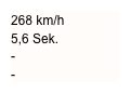 268 km/h 
5,6 Sek.
-
-