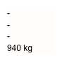 - 
-
-
940 kg