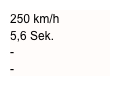 250 km/h 
5,6 Sek.
-
-